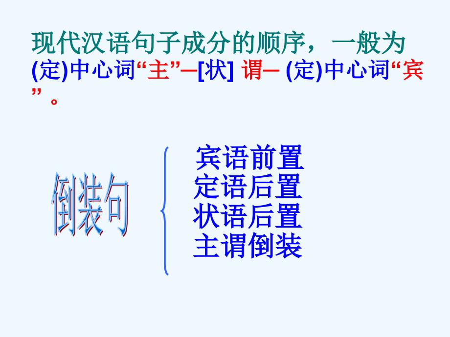 文言文特殊句式之定语后置89040_第2页