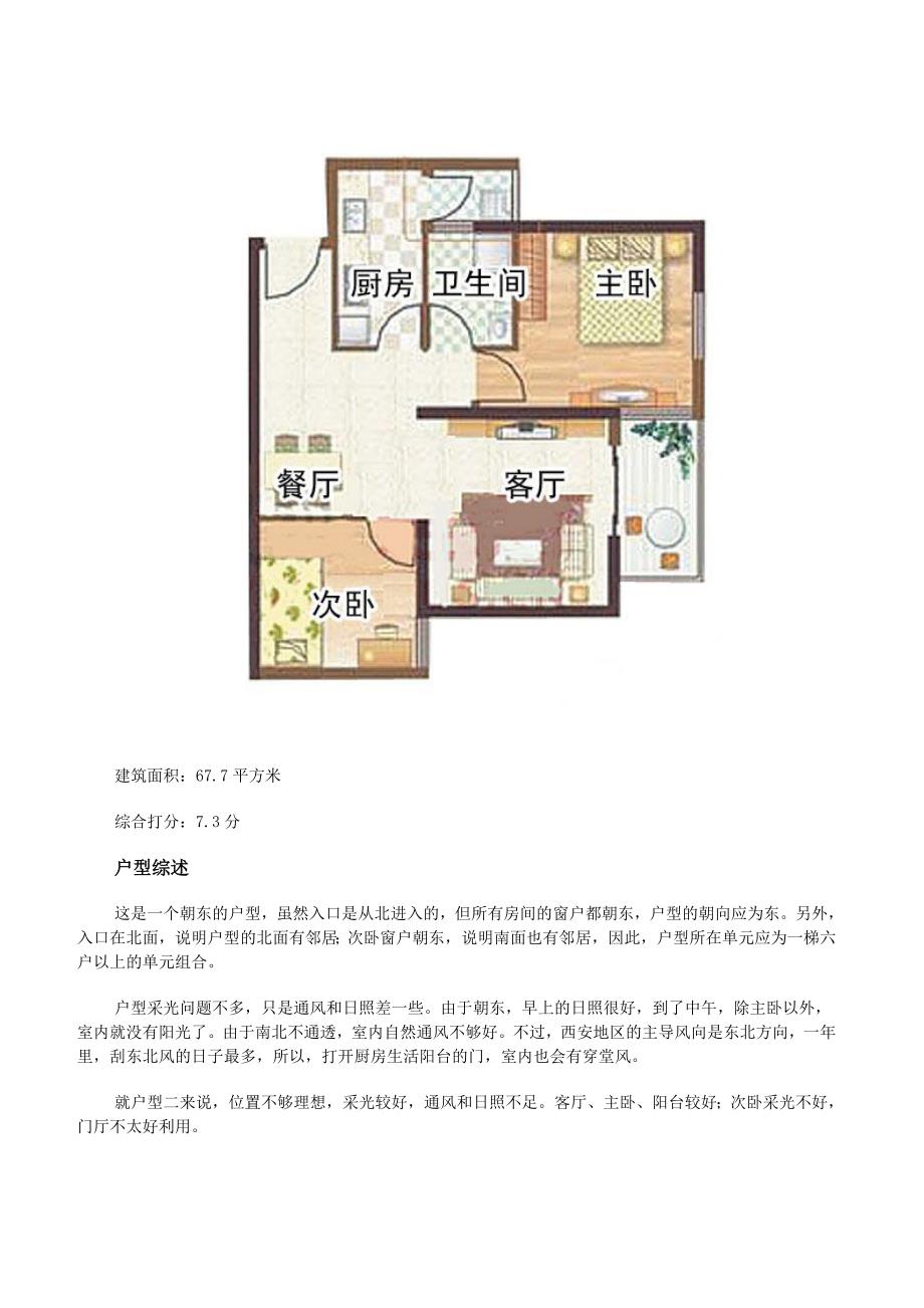 装修中常见户型解析_第4页