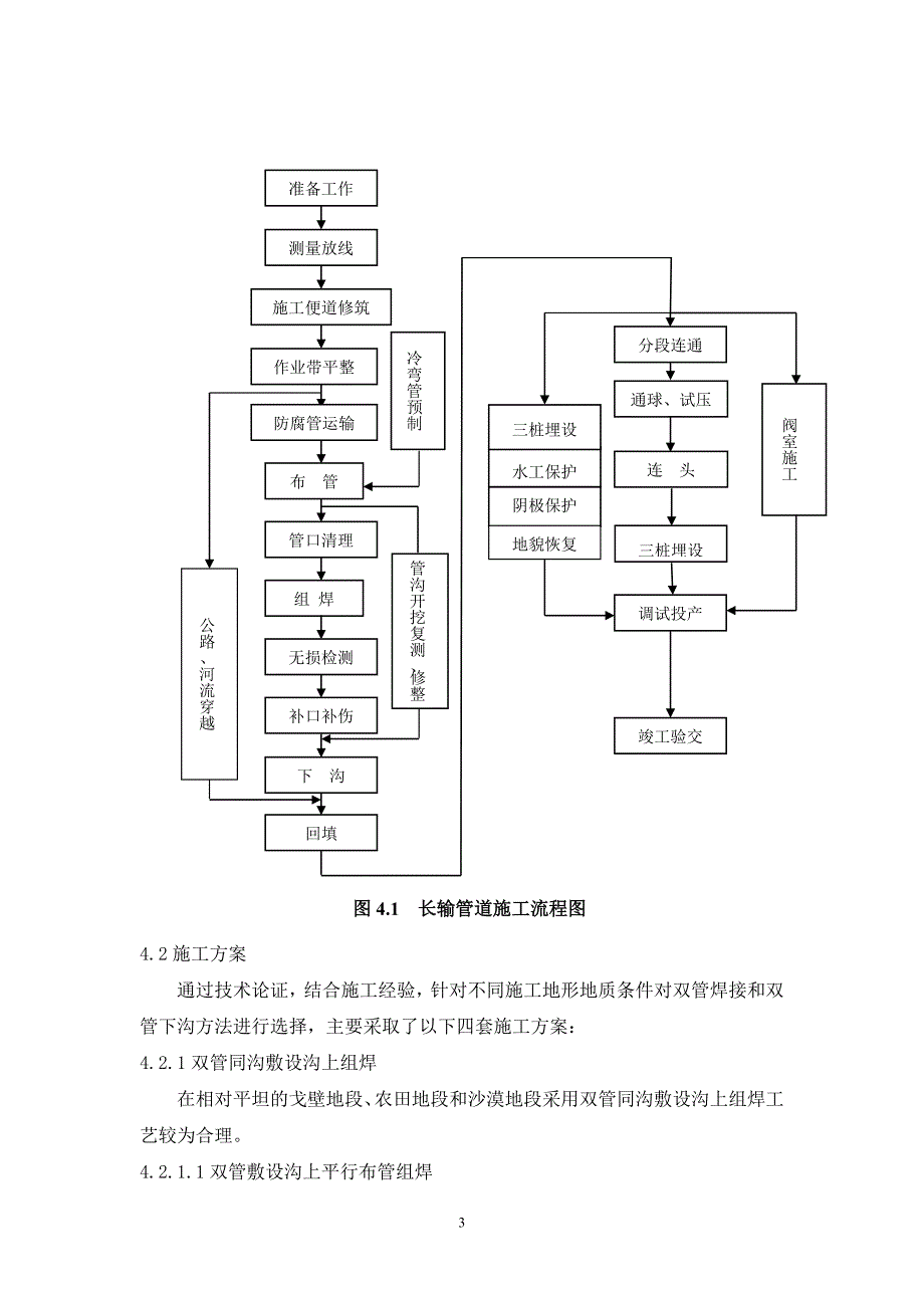 工法参考样本.doc_第4页