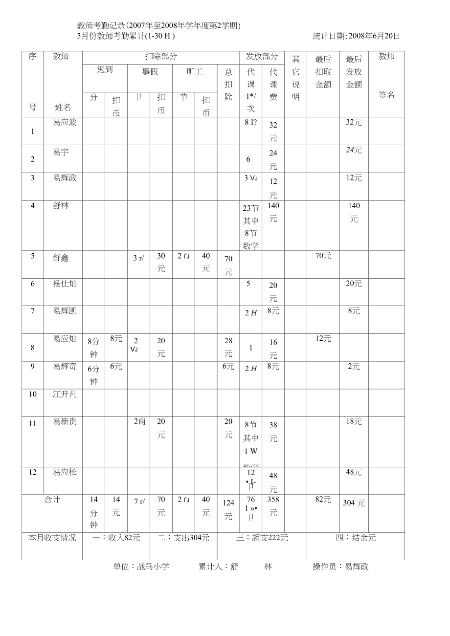 教师考勤记录_第3页