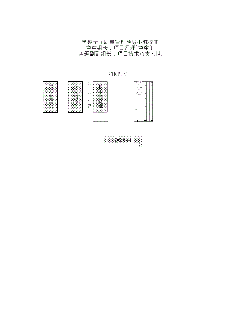 建筑智能化工程质量通病防治整治措施_第2页