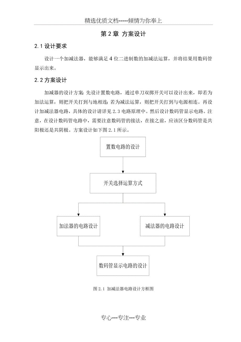 加减法器的设计(共13页)_第4页