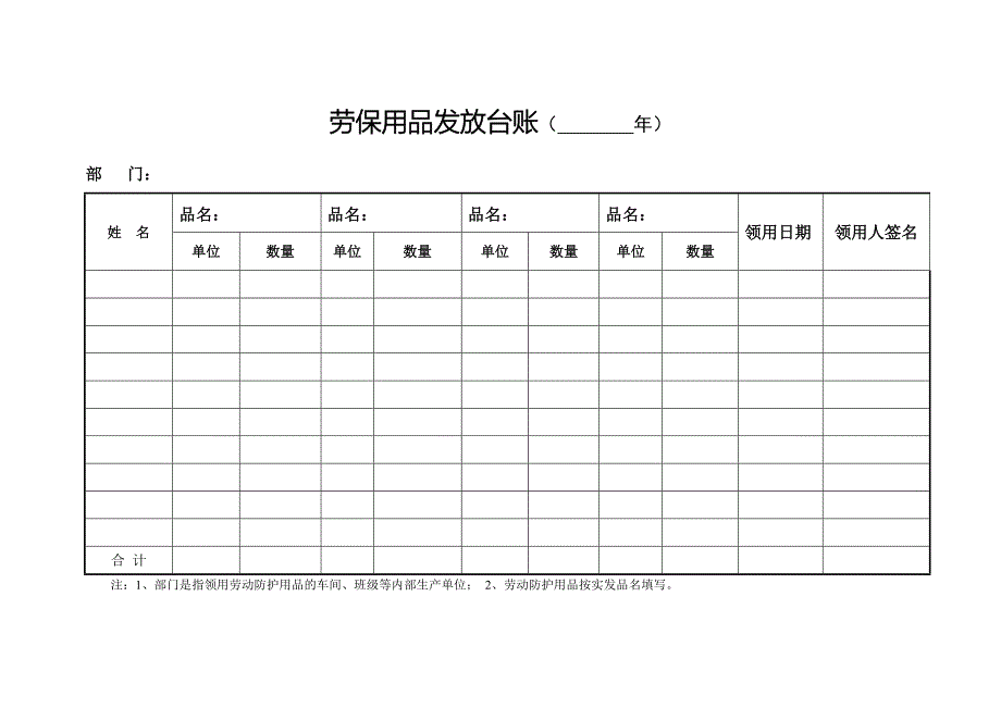 培训检查记录表_第1页