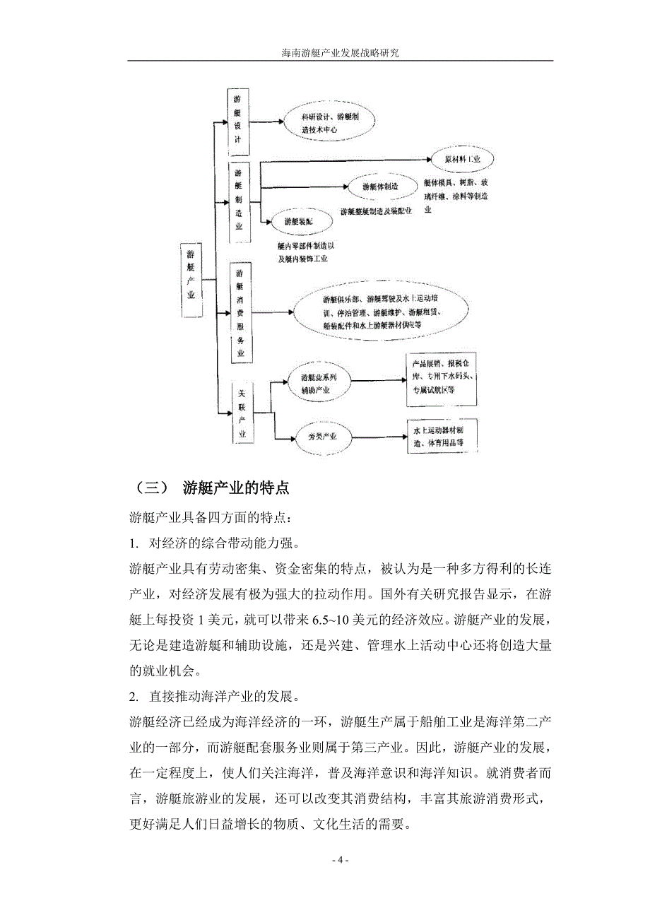 海南游艇产业发展战略研究_第4页