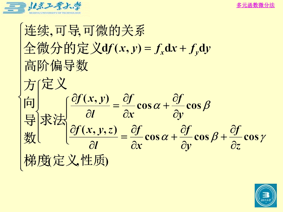 多元微分习题PPT课件_第4页