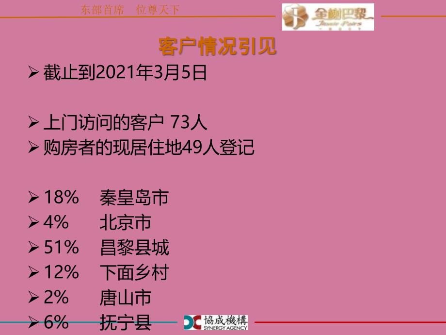 金榭巴黎客户前期总结及活动方案Rppt课件_第3页