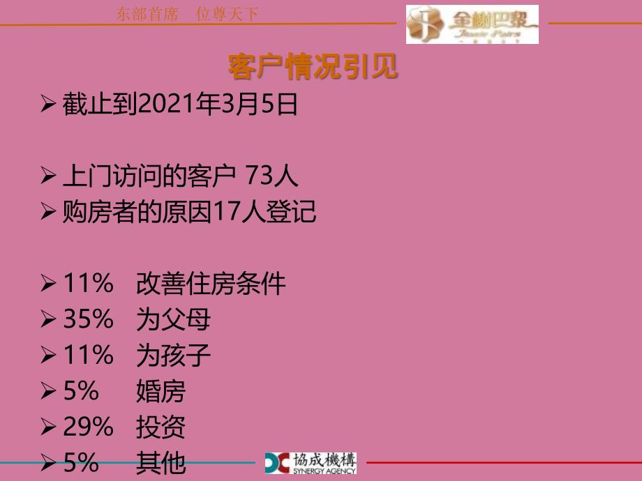 金榭巴黎客户前期总结及活动方案Rppt课件_第4页