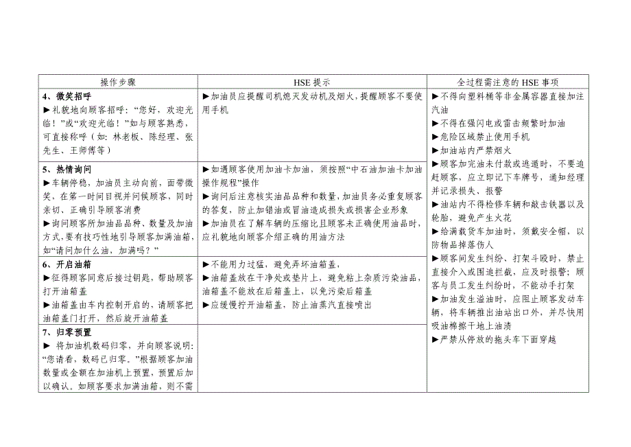 加油站作业指导书(范本)_第4页