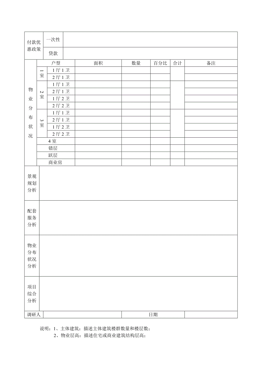 房地产项目调研表（商住类）-模板_第2页