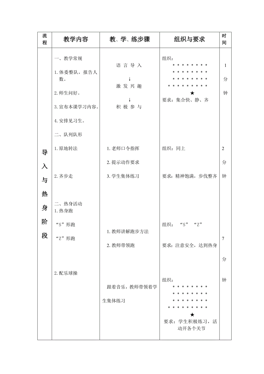 软式排球正面双手垫球技术,参赛教案.doc_第2页