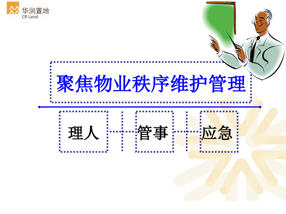 物业管理培训-秩序维护管理与应急处理.ppt_第1页