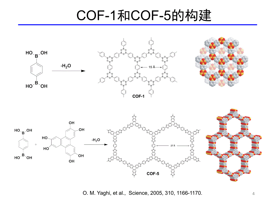 共价有机骨架材料COFs-课件_第4页