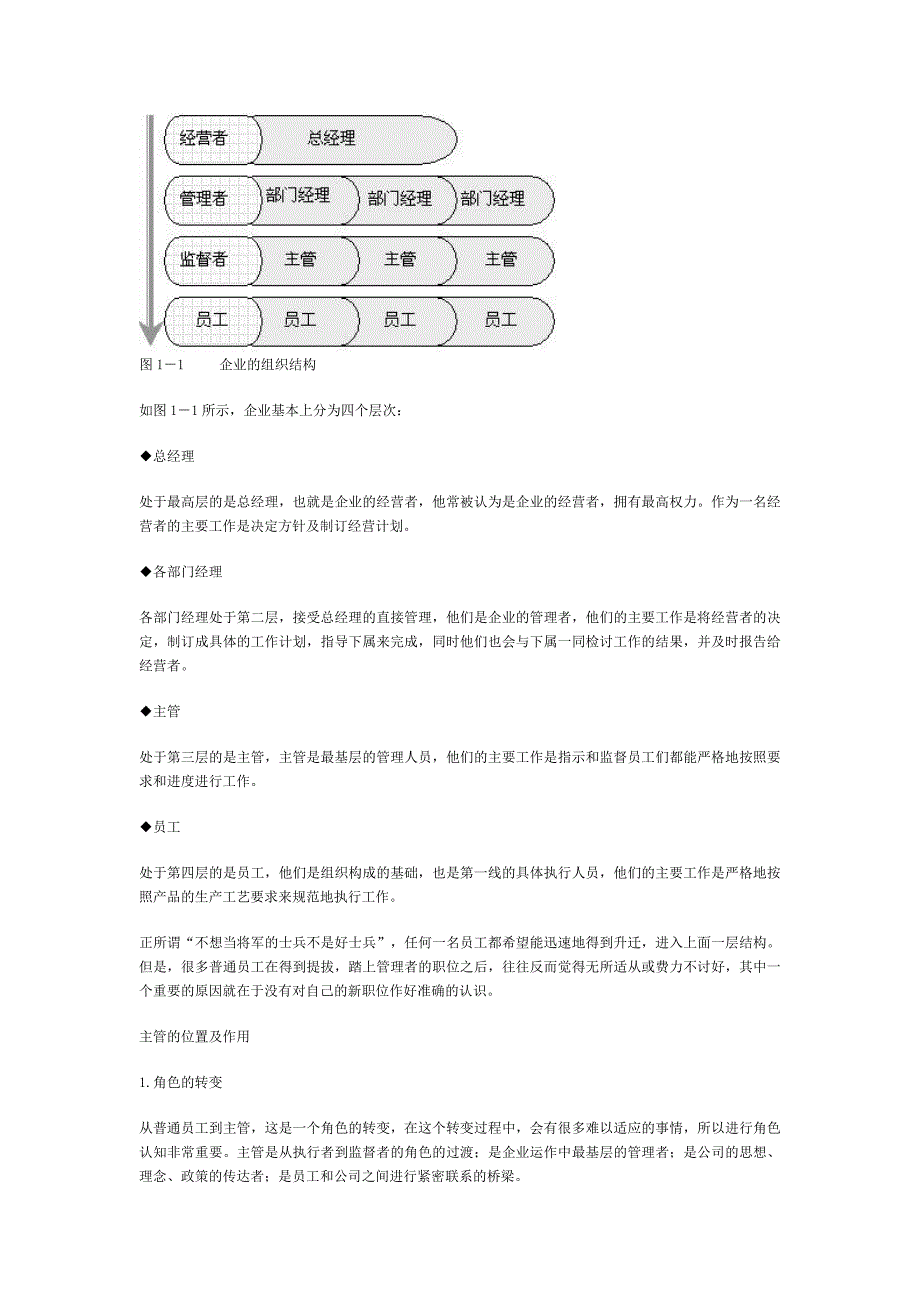 如何进行角色认知和时间管理_第2页