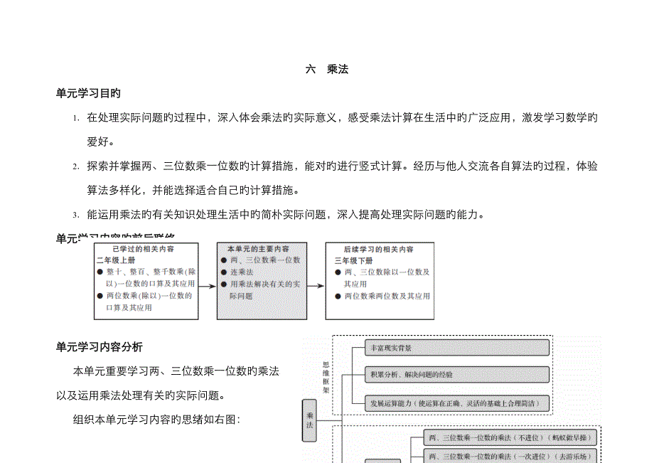 北师大版三年级数学上册第六单元乘法_第1页