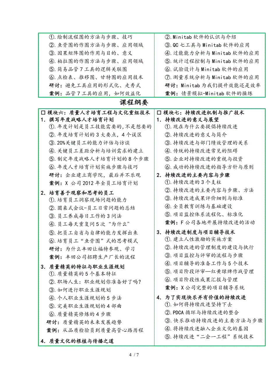 质量精英课程暨国际注册质量管理工程师_第4页