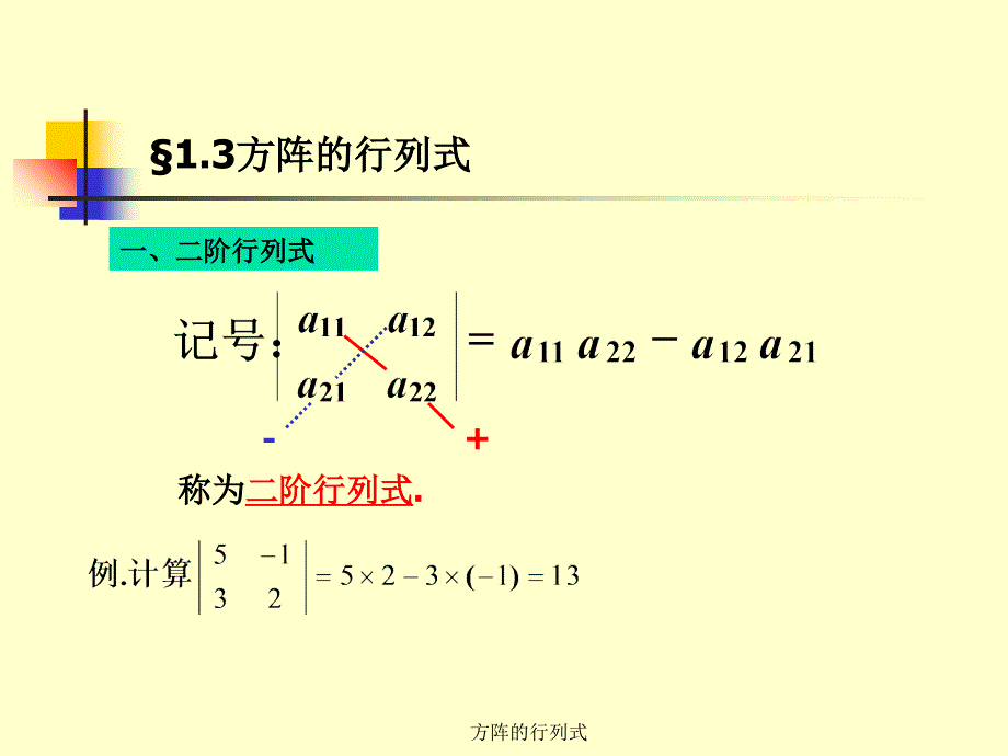 方阵的行列式课件_第1页