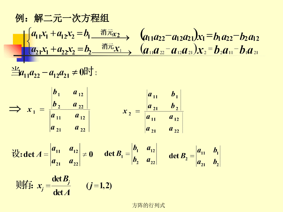 方阵的行列式课件_第2页