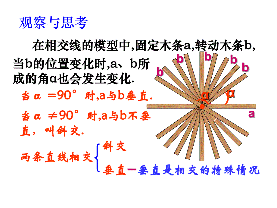 精品人教版七年级数学下册垂线课件精品ppt课件_第4页