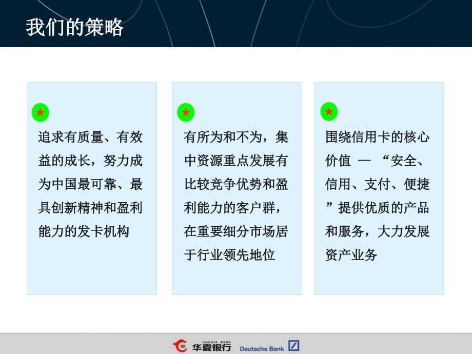 华夏信用卡产品及功能介绍PPT课件_第5页