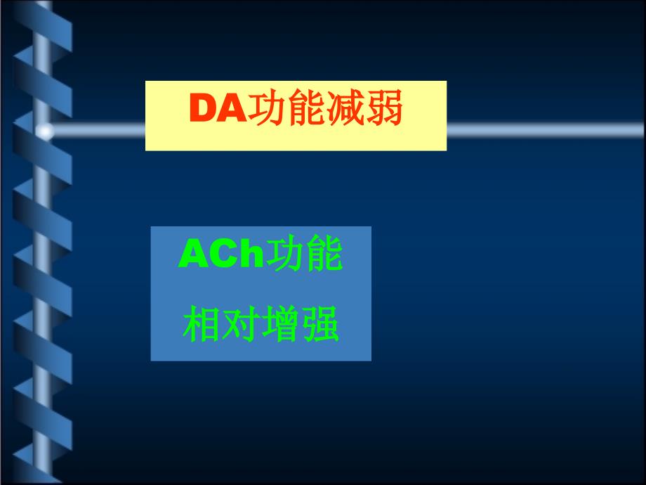 帕金森患者的麻醉黄梦玉.ppt妇产科的女医生在华中科技大学_第4页