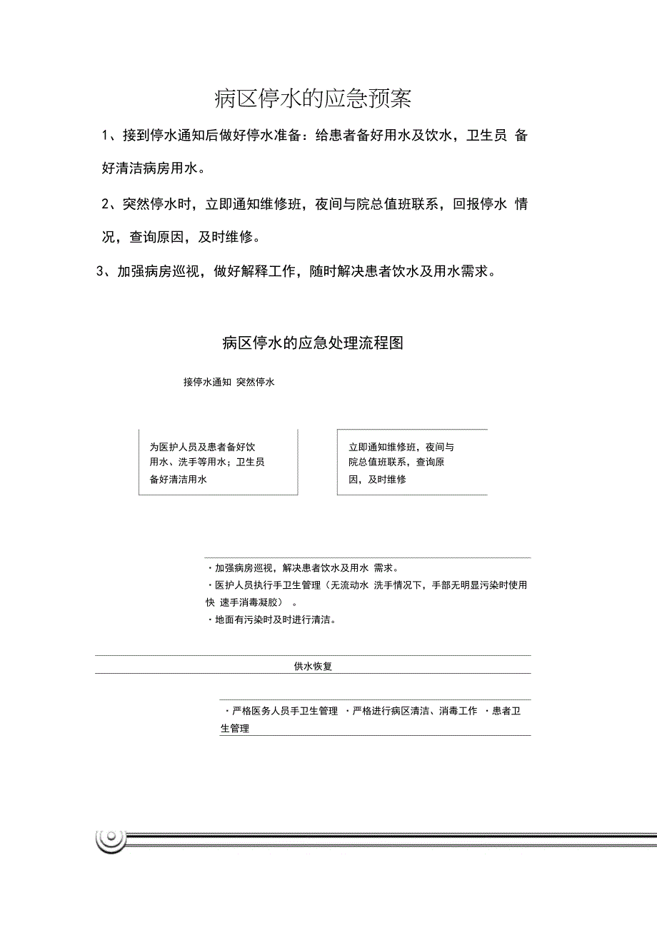 完整版)医院停水、停电、地震、火灾应急预案及处理程序流程图_第1页