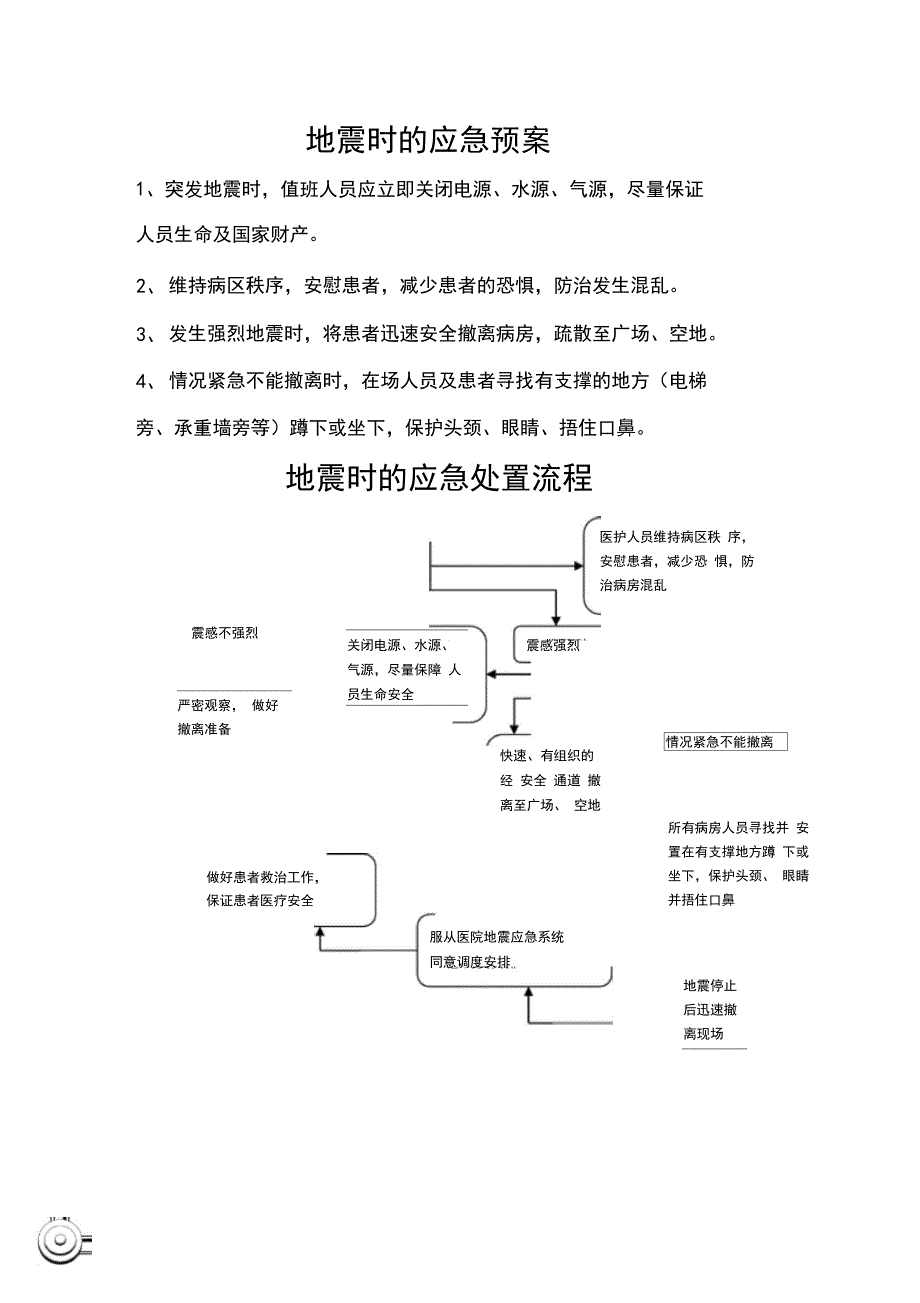 完整版)医院停水、停电、地震、火灾应急预案及处理程序流程图_第2页