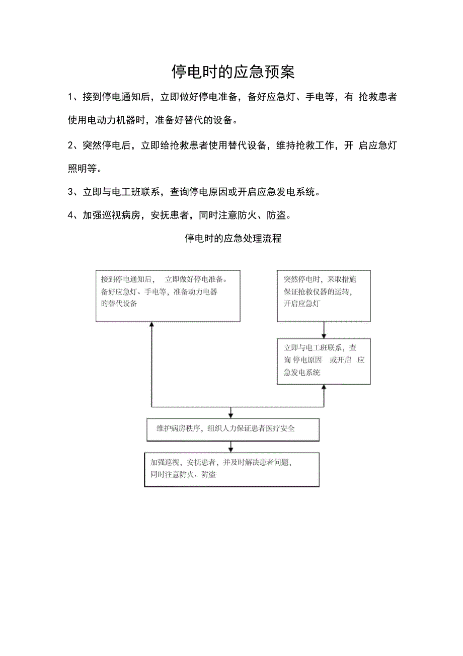 完整版)医院停水、停电、地震、火灾应急预案及处理程序流程图_第3页