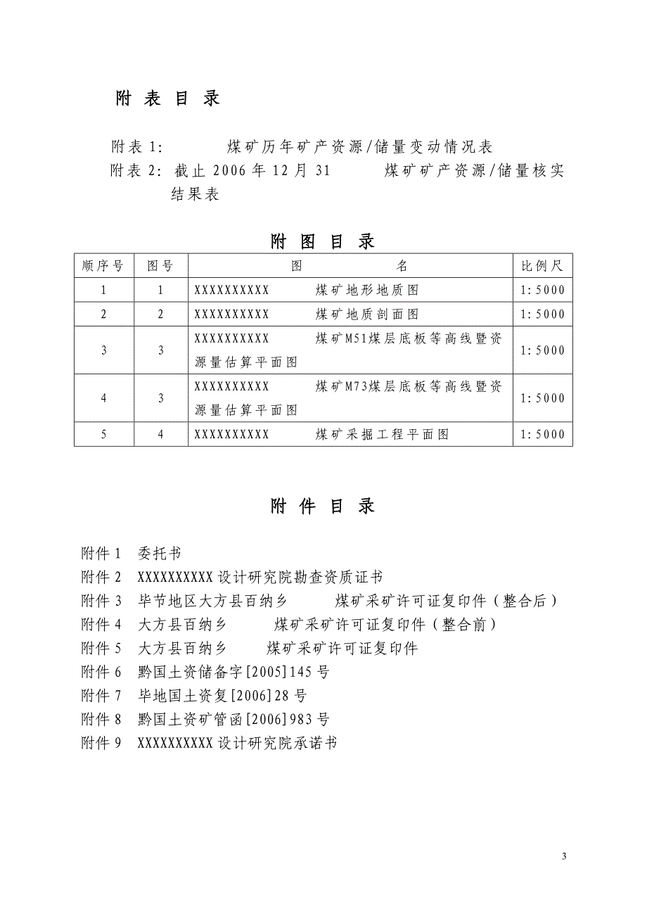 煤矿资源储量核实报告_第4页