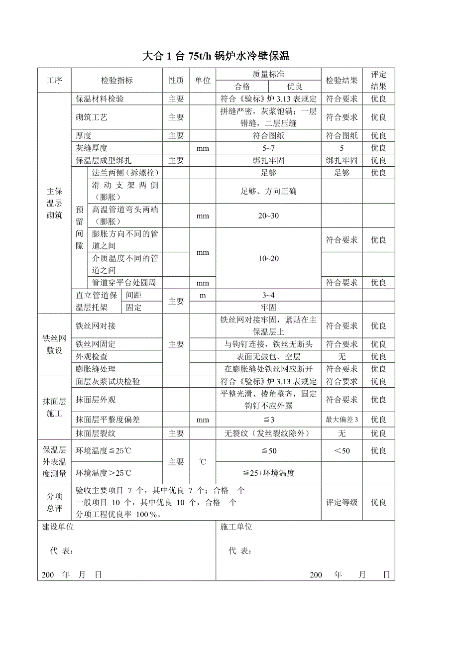 汽 包 保 温 (2)_第3页