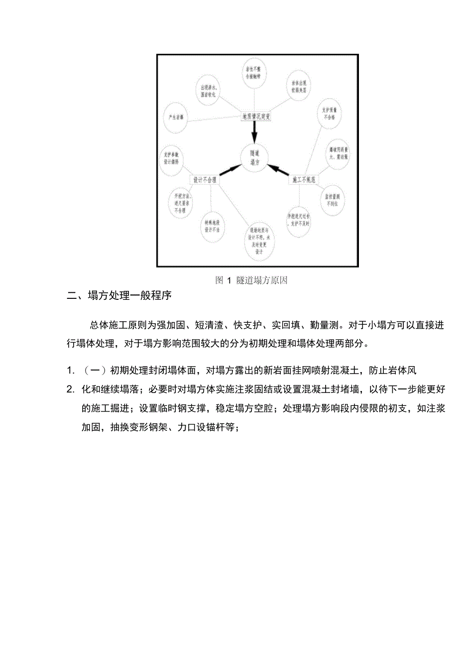 隧道塌方原因及处理措施_第4页