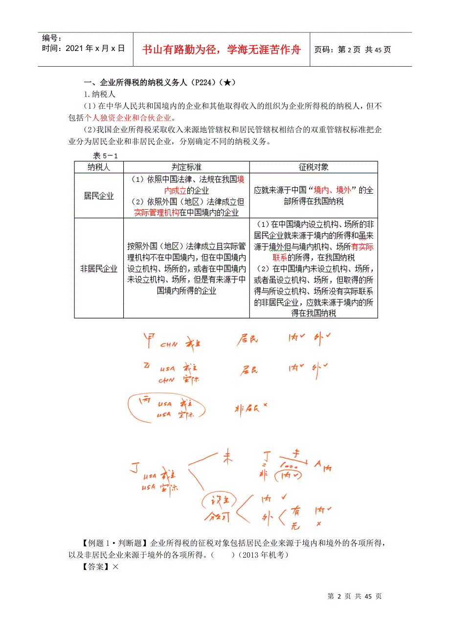 第五章企业所得税、个人所得税法律制度(完整版)_第2页