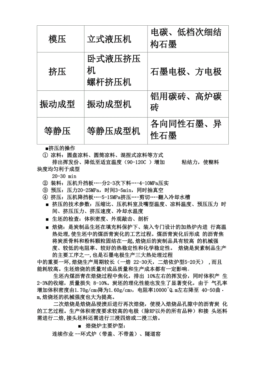 石墨电极的生产工艺流程和质量指标的及消耗原理知识讲解_第4页