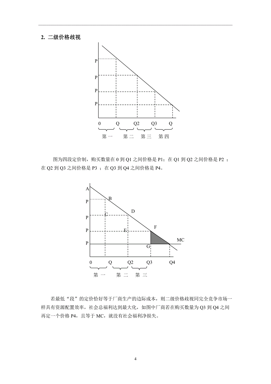 市场定价中的经济学原理分析2_第4页