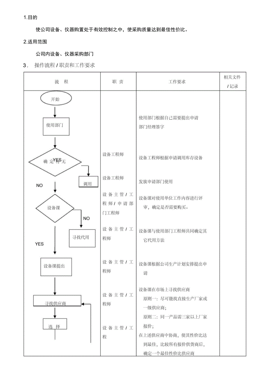 设备仪器及配件购置验收流程_第1页