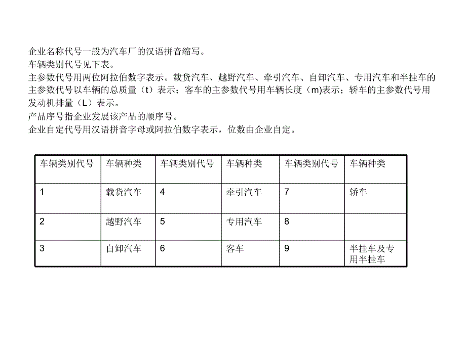 汽车基本构造_第4页