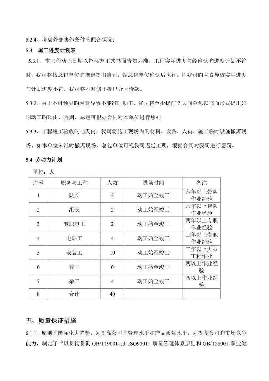 铁艺栏杆综合施工专题方案_第5页