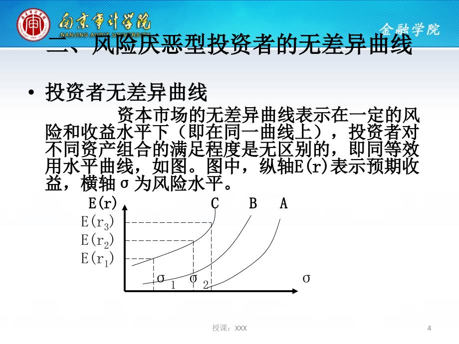 资产组合理论PPT课件_第4页