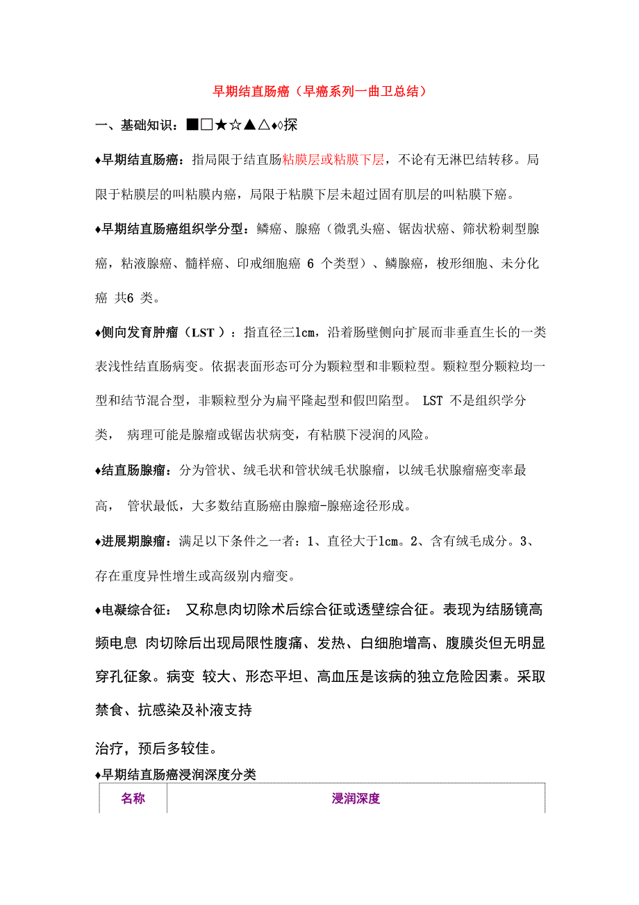 结直肠早癌_第1页