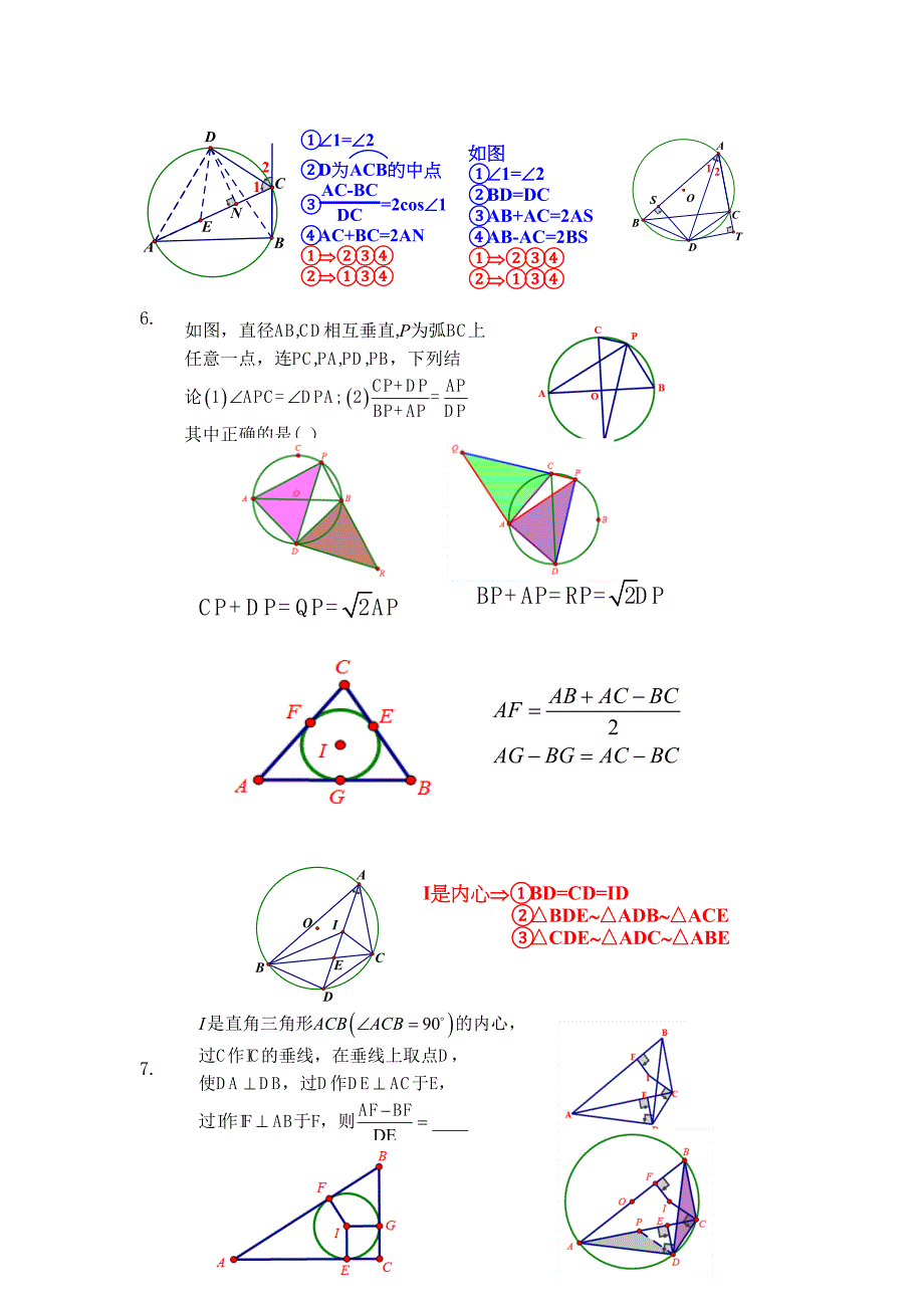 基本图形与典型例题_第2页