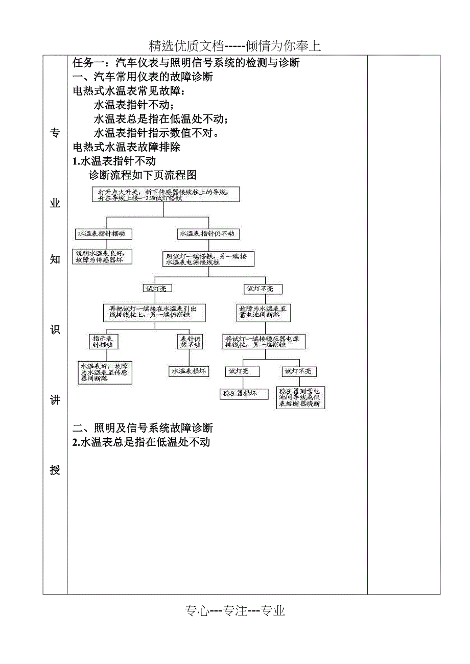 车身电气系统的检测与诊断_第3页