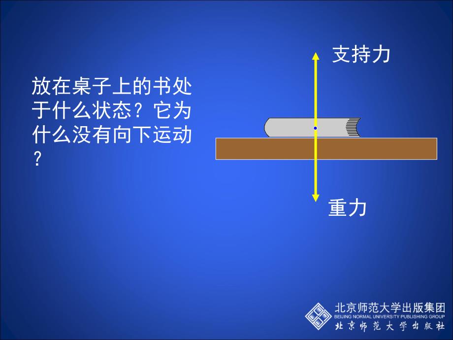 75二力平衡[精选文档]_第2页