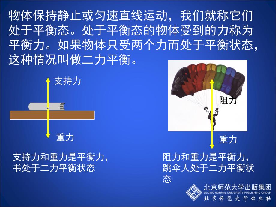 75二力平衡[精选文档]_第4页