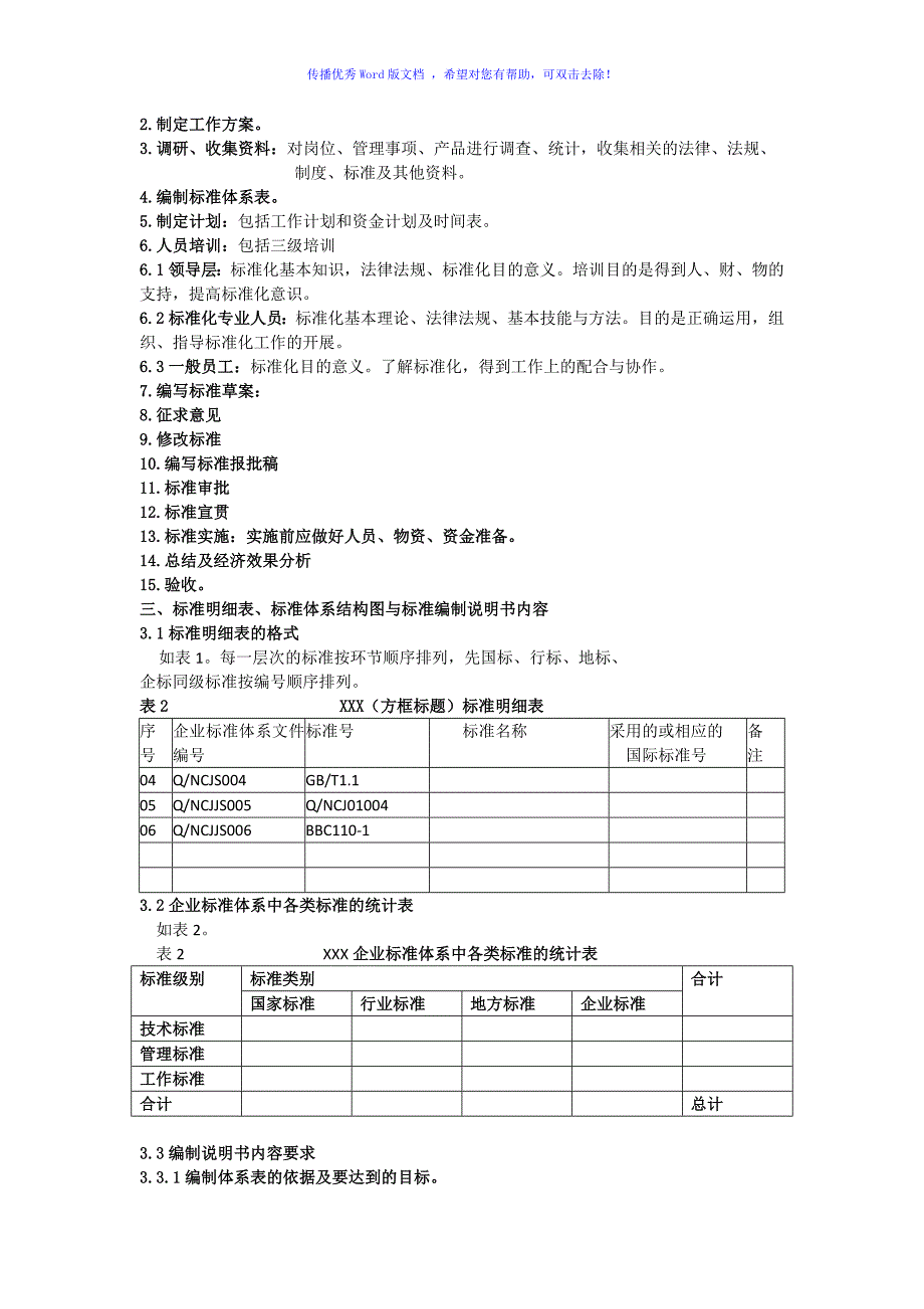 养殖业企业标准体系Word编辑_第2页