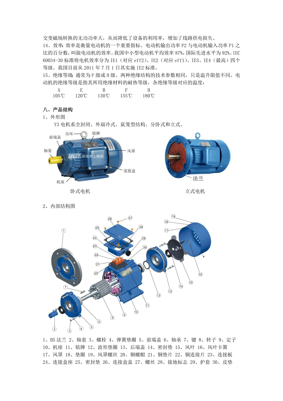 Y3系列三相异步电机产品资料_第3页