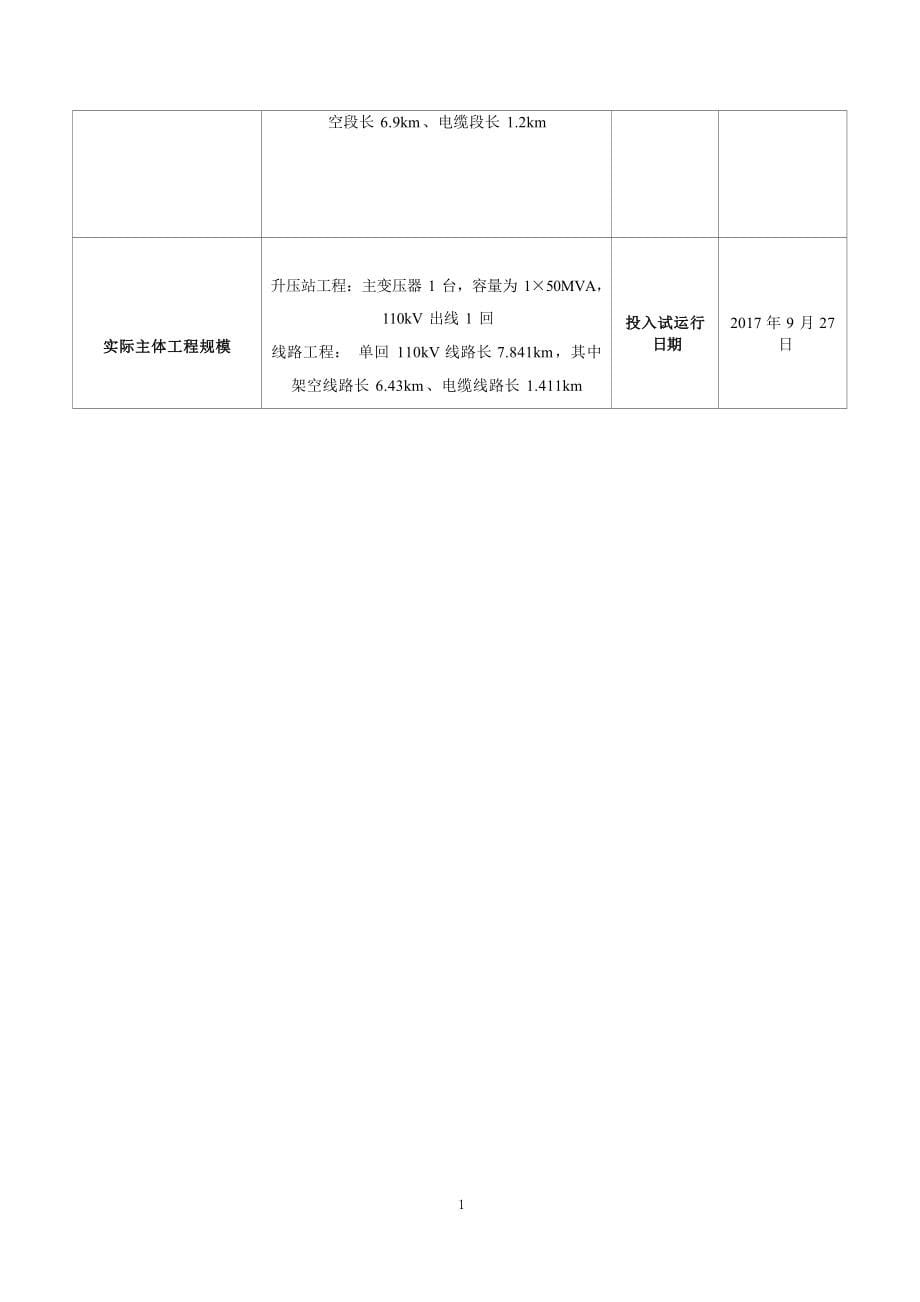 协鑫海丰赤坑镇150MW（一期30MW）渔光互补电站—110kV升压站建设项目竣工环境保护验收调查表.docx_第5页