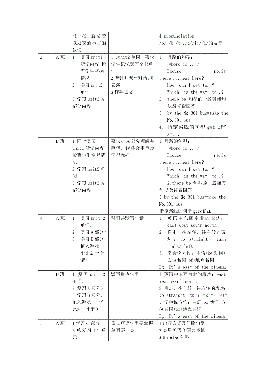 六年级英语全年教学大纲.doc_第2页