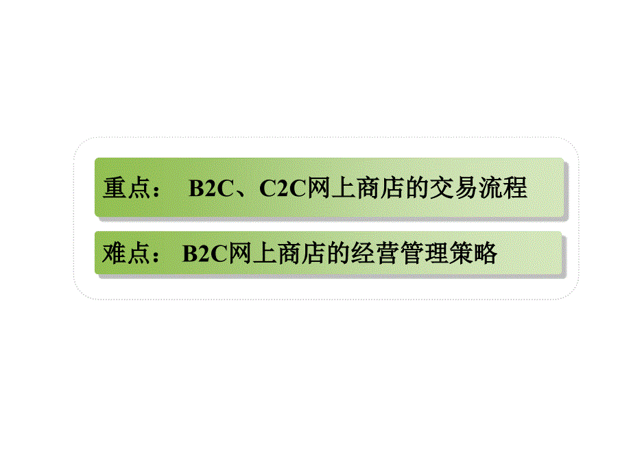 电子商业与管理PPT课件_第3页