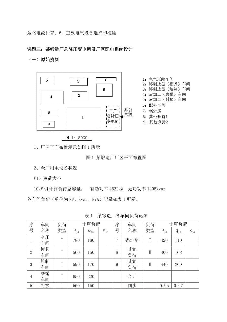 电力系统分析优质课程设计综合任务书_第5页