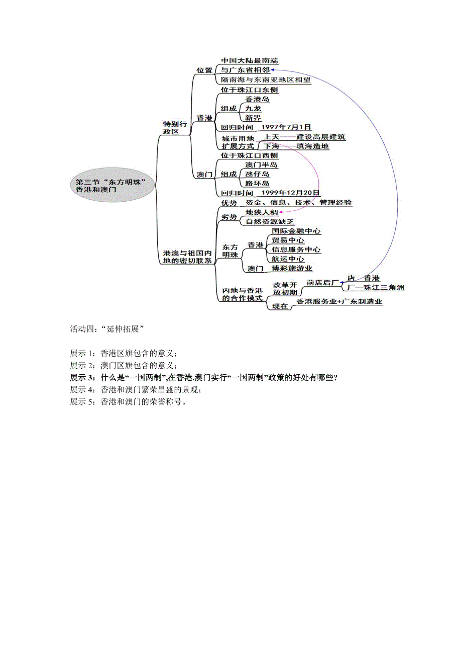 第八章 南方地区.doc_第4页