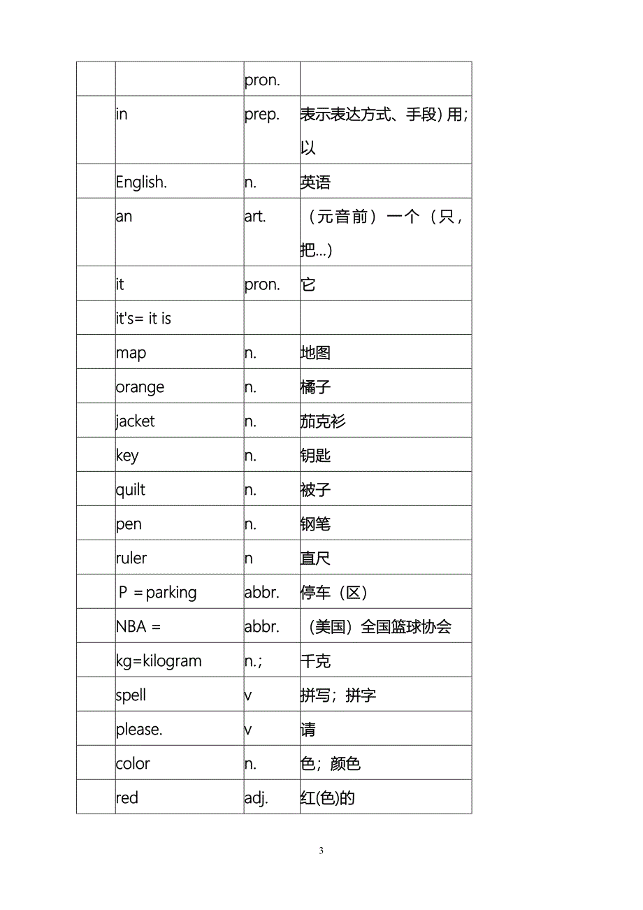 (完整版)初一人教版英语上册单词表.doc_第3页